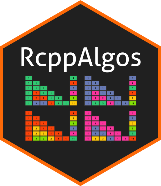 RcppAlgos logo