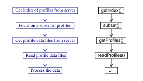 Figure: workflow.png